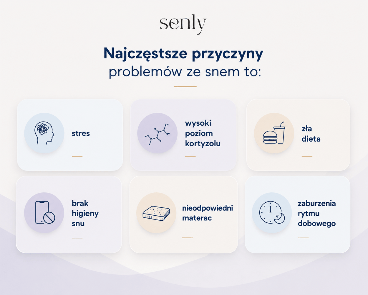 Infografika Co powoduje nocne wybudzenia? Najczęstsze przyczyny problemów ze snem i regeneracją