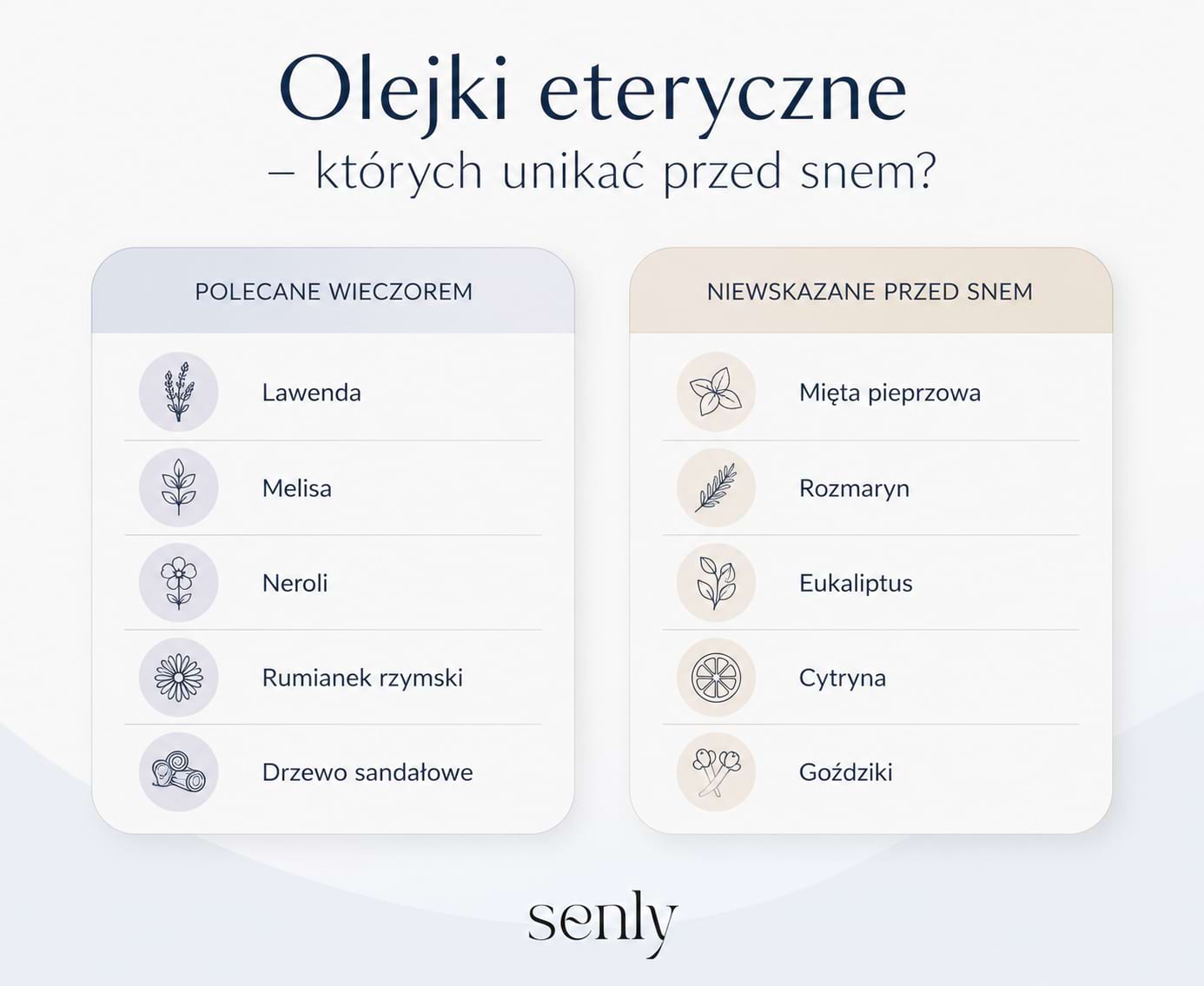 Infografika Jakie olejki eteryczne stosować do aromaterapii a jakich unikać