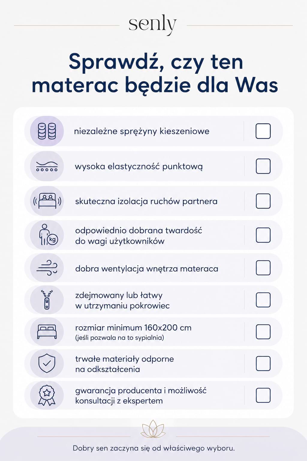 Infografika Jaki materac dla par Chcecklista przed zakupem materaca dla dwojga