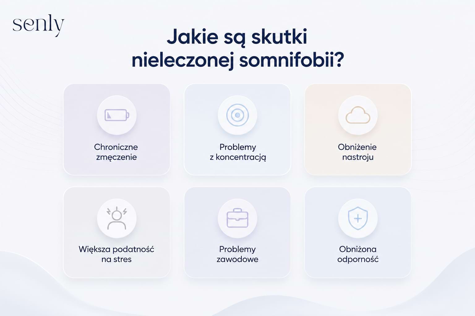 Infografika Najczęstsze skutki lęku przed snem i przewlekłej bezsenności