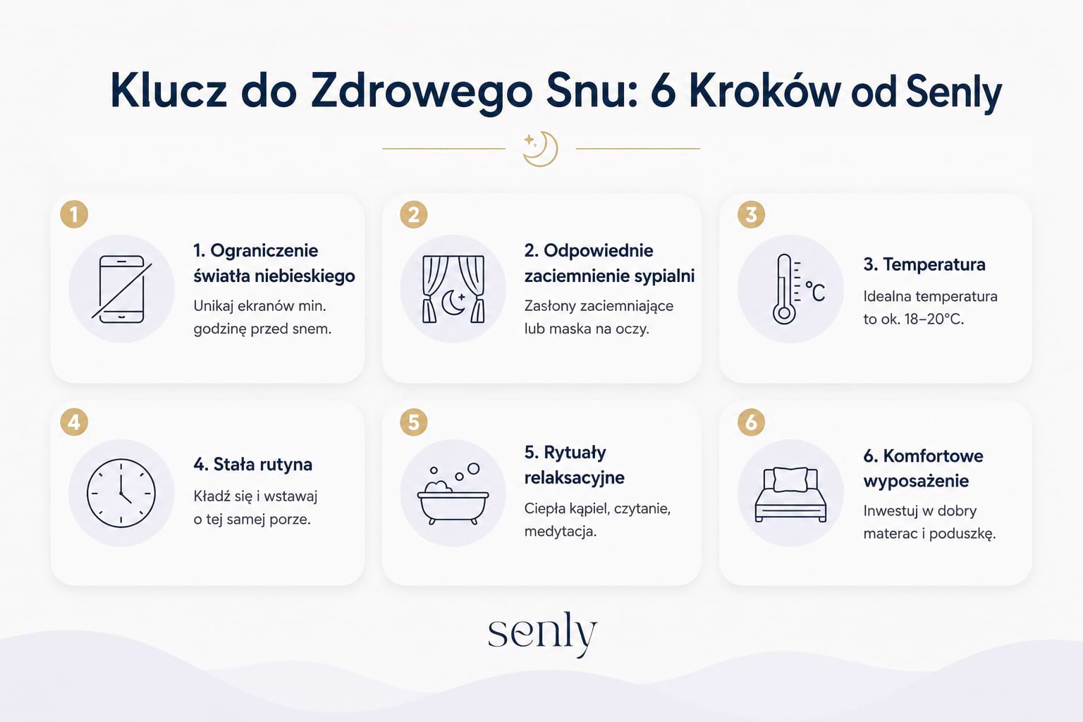 Infografika Najważniejsze zasady higieny snu pomagające szybciej zasypiać i lepiej się wysypiać