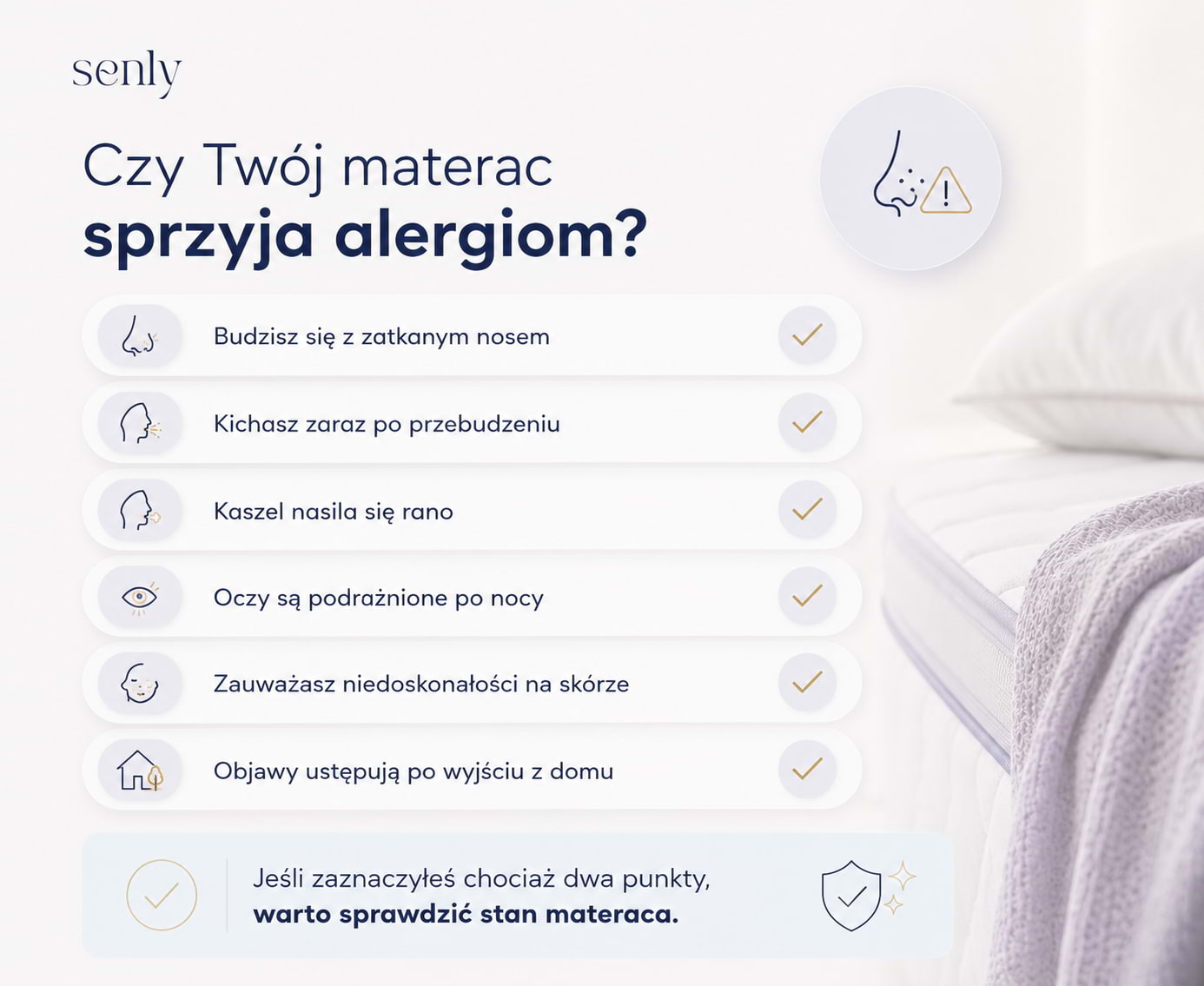 Infografika przedstawiająca najczęstsze objawy alergii powodowane przez zużyty materac, zatkany nos, kaszel po przebudzeniu, podrażnione oczy i problemy skórne