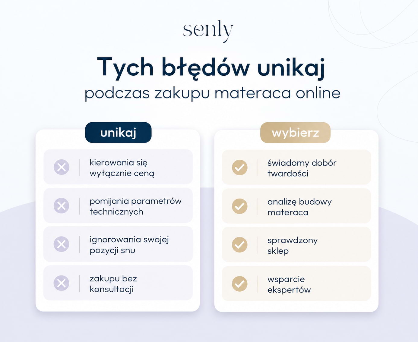 Infografika Najczęstsze błędy podczas zakupu materaca online