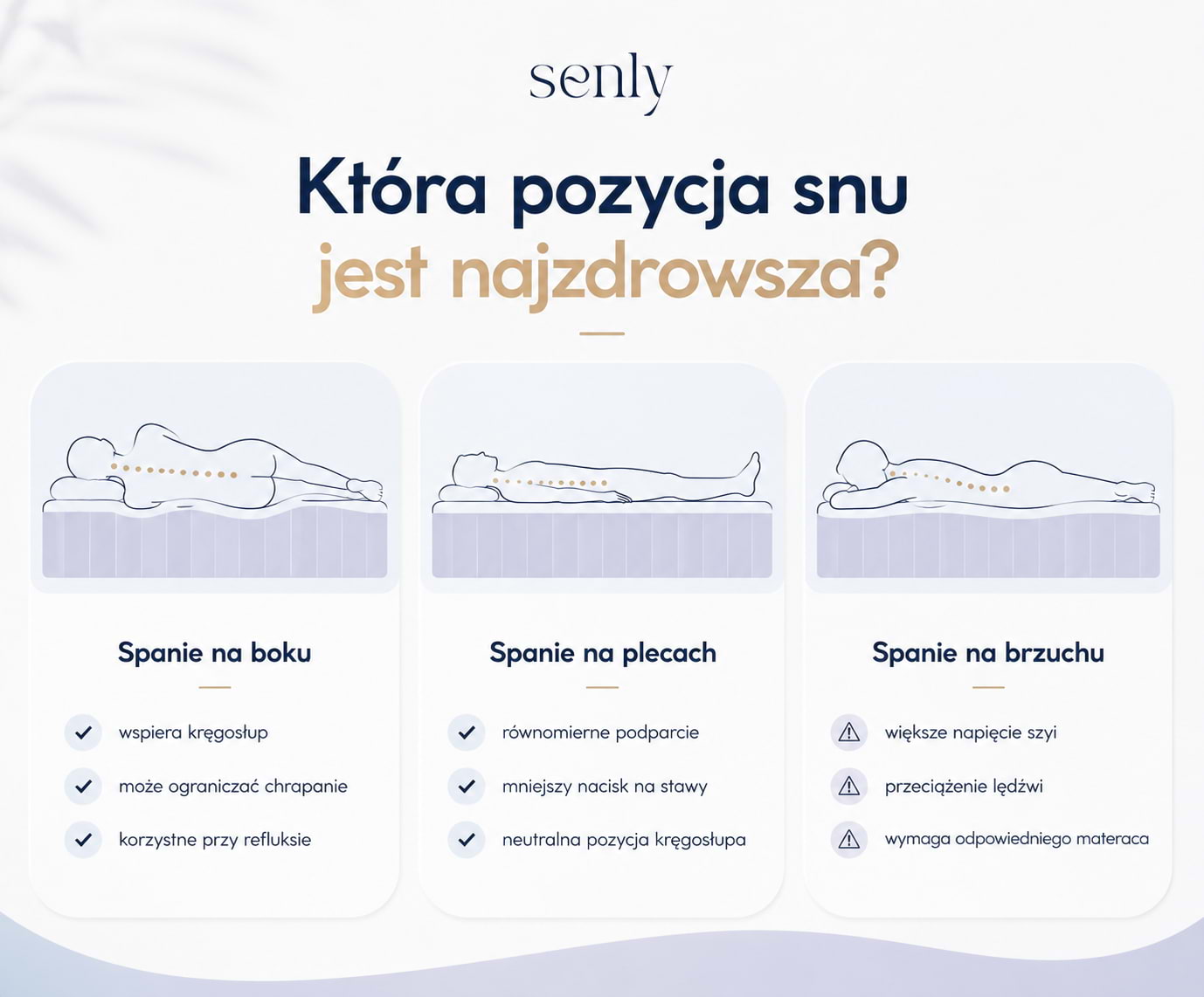 Infografika Spanie na boku, plecach i brzuchu porównanie najpopularniejszych pozycji snu oraz ich wpływu na kręgosłup