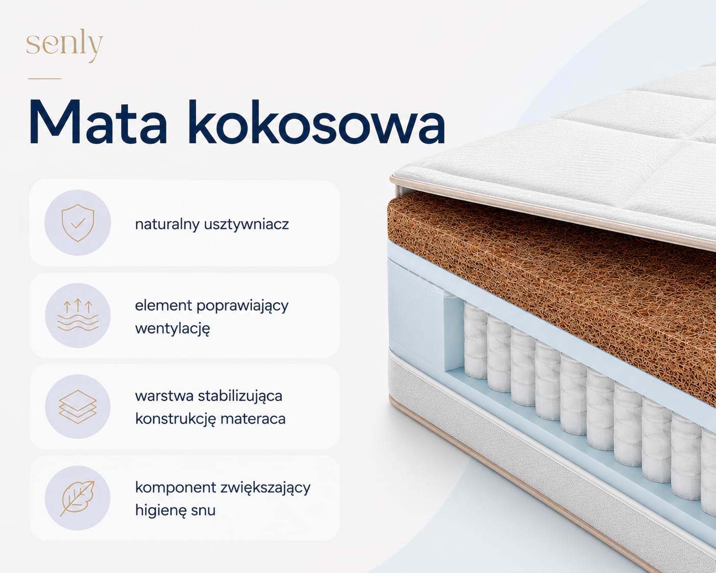 Infografika Budowa materaca z matą kokosową wspierającą higienę snu i trwałość materaca