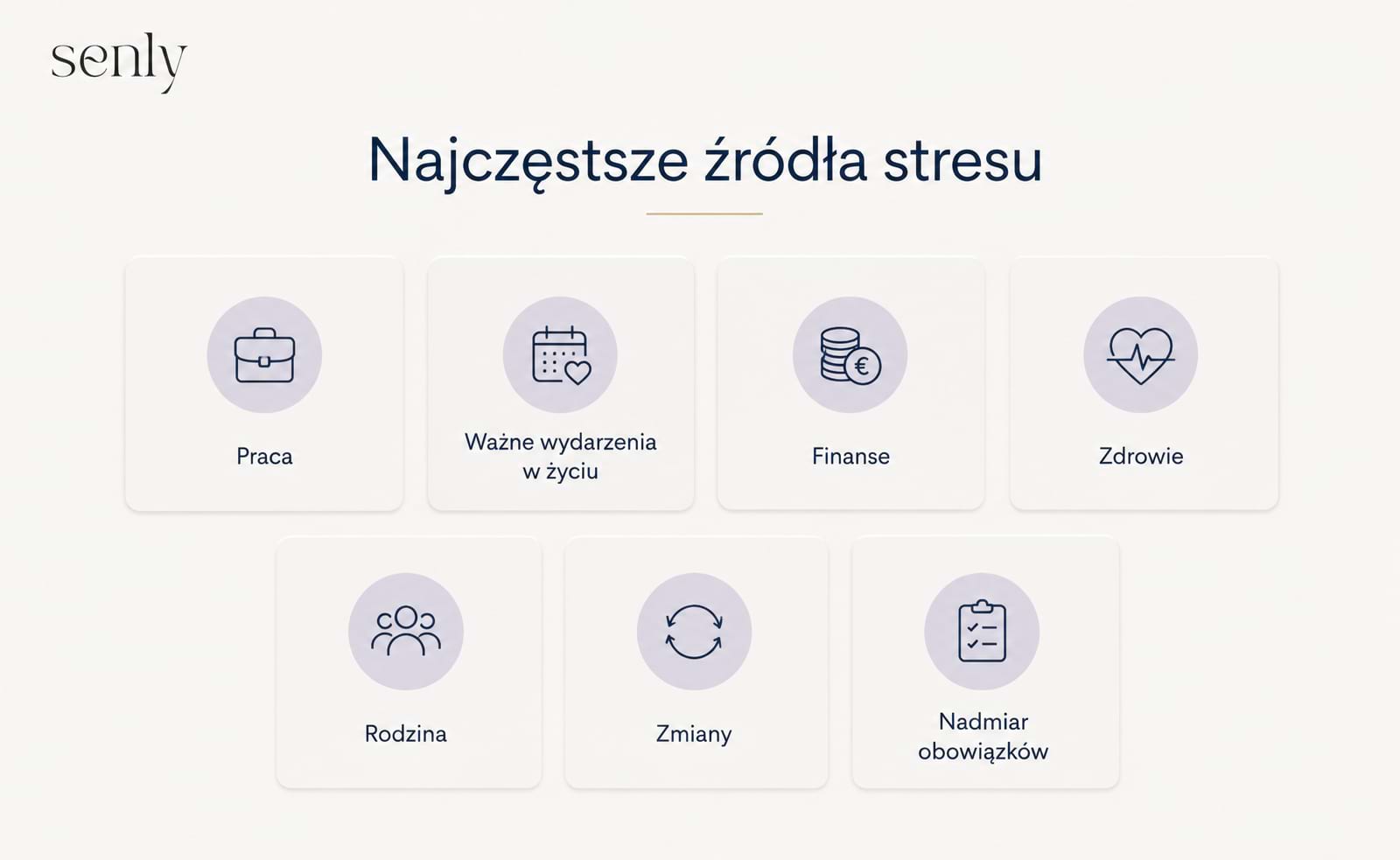 Infografika Najczęstsze przyczyny stresu wpływające na jakość snu