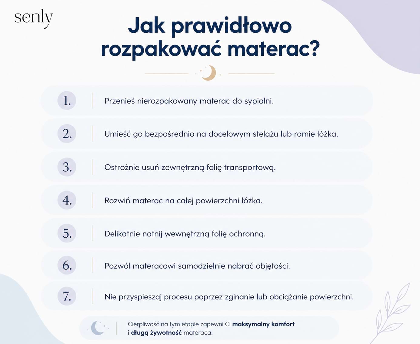 Infografika Instrukcja rozpakowania nowego materaca 