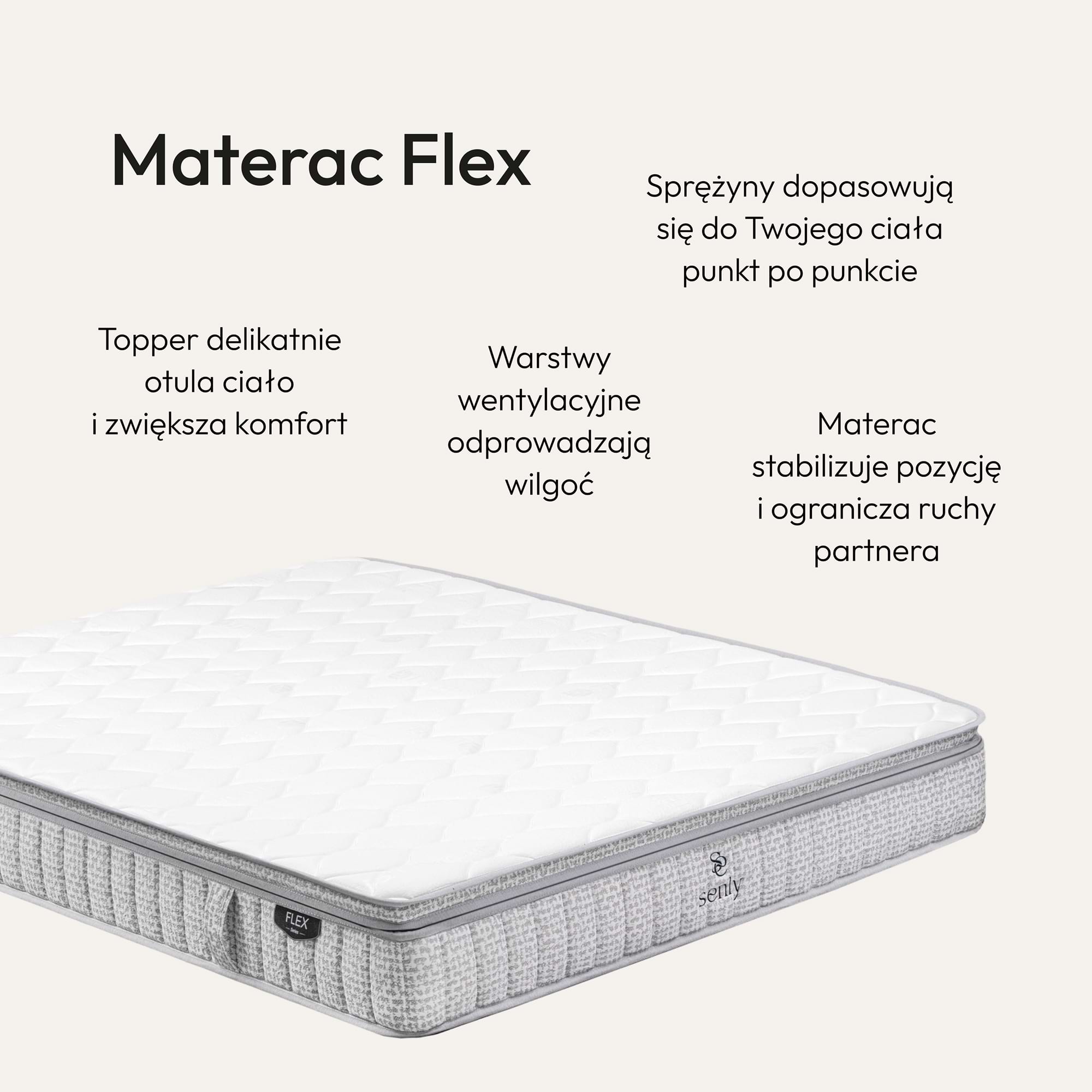 Materac Flex z opisami funkcji
